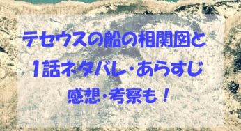 テセウスの船相関図と１話のネタバレあらすじは？感想と考察も！